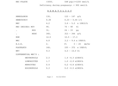 Anemia Profile CBC Results