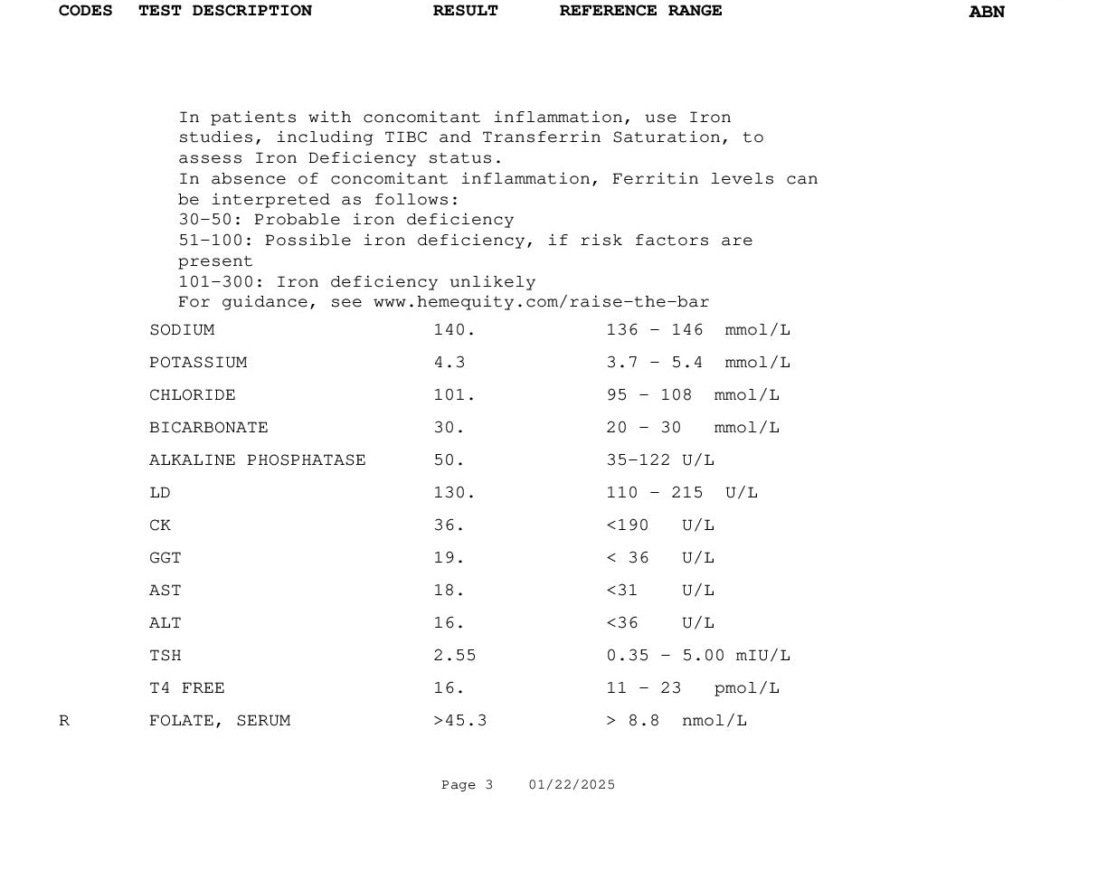 Biochemistry and Haematology Profile -3 Canada Example