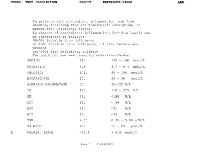 Biochemistry and Haematology Profile -3 Canada Example