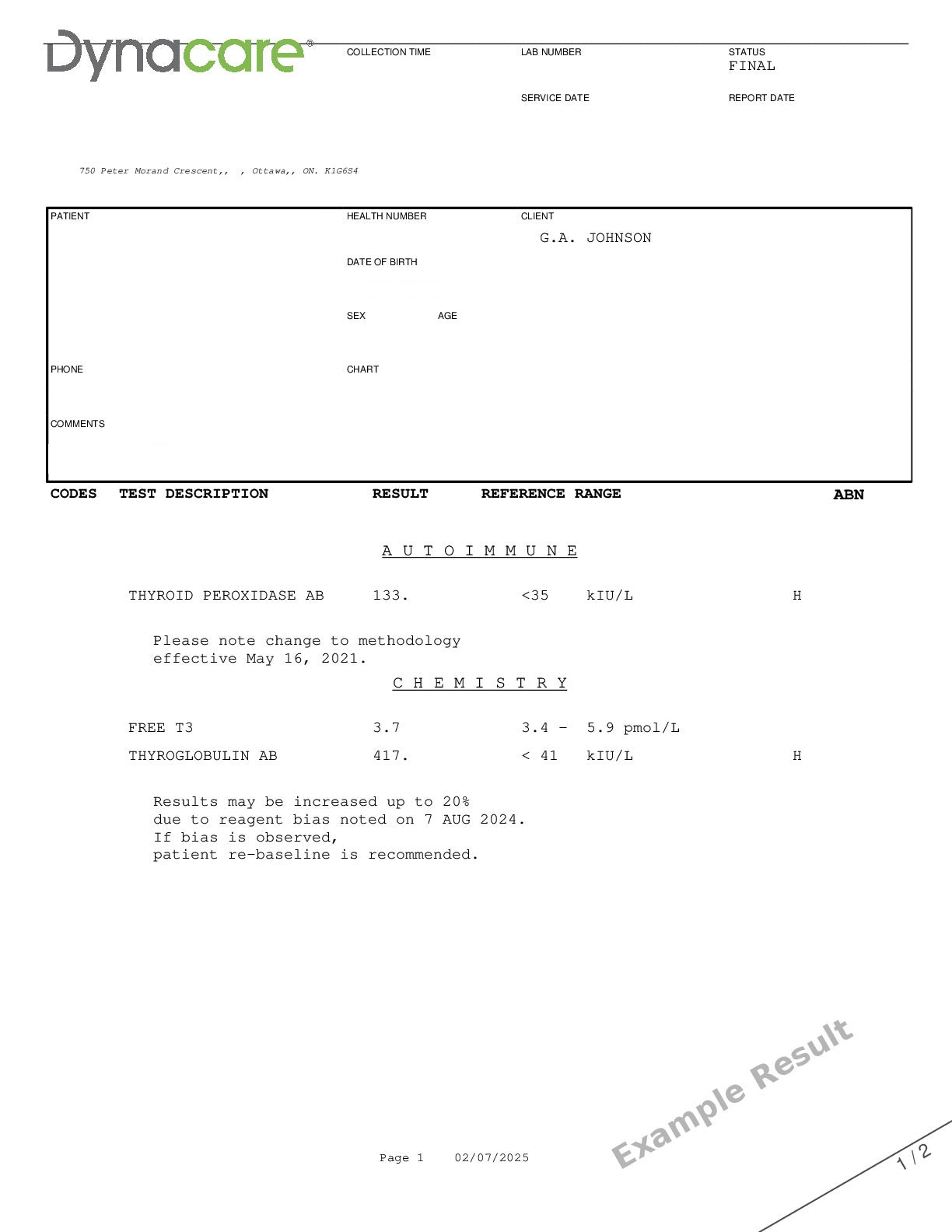 Thyroglobulin Antibodies