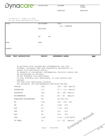 N-Terminal Pro B-Type Natriuretic Peptide (NT-proBNP)