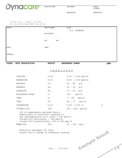Vitamin Extended Profile