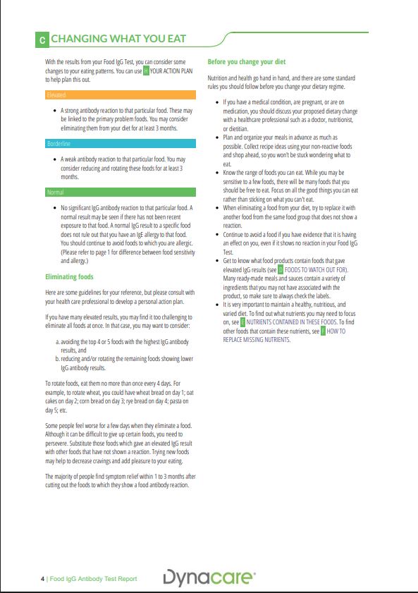 Food Intolerance IgG Screen - 200 foods
