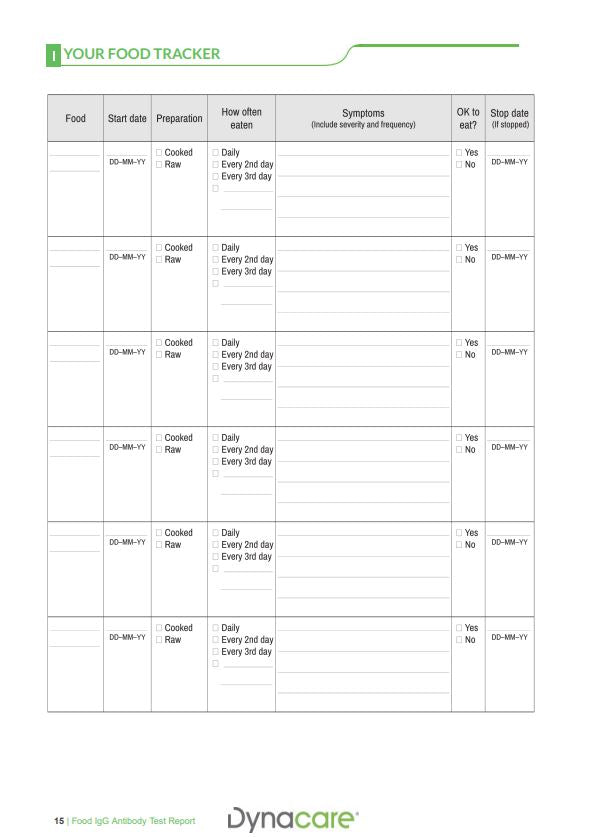 Food Intolerance IgG Screen - 200 foods