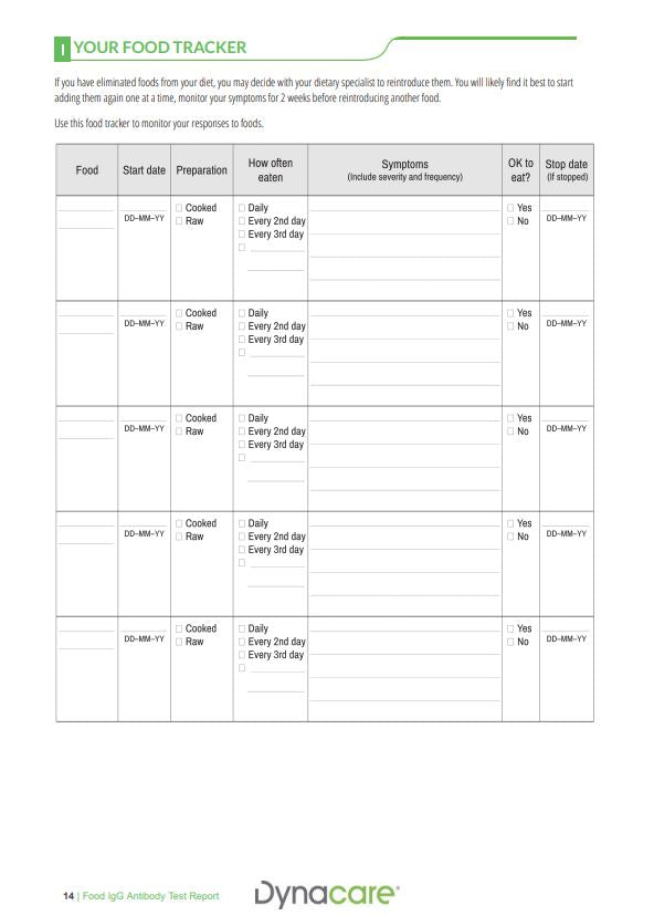 Food Intolerance IgG Screen - 200 foods