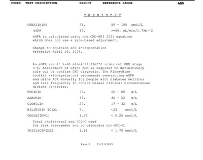 Core Ten Female Profile-1 Canada Example