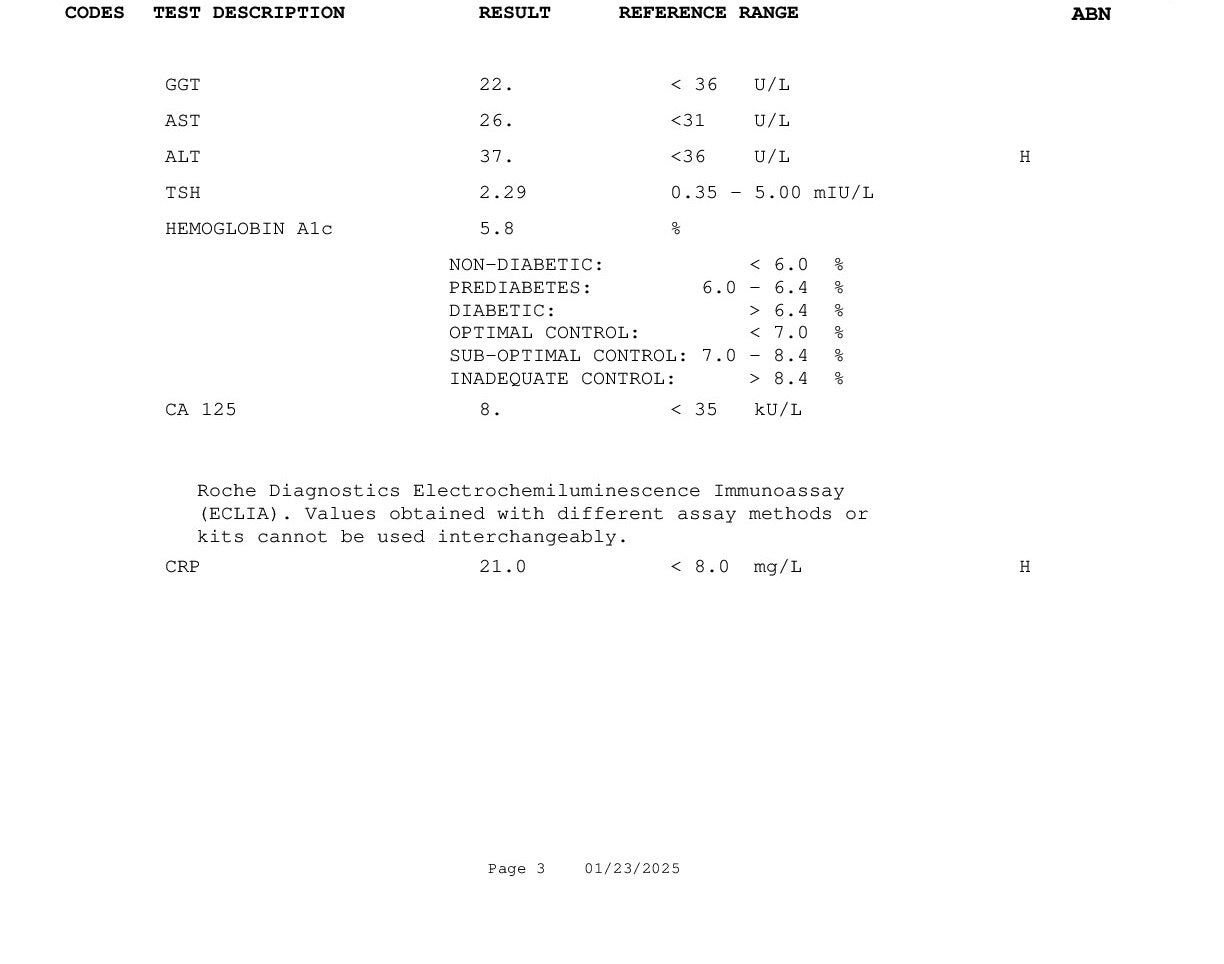 Core Ten Female Profile-3 Canada Example