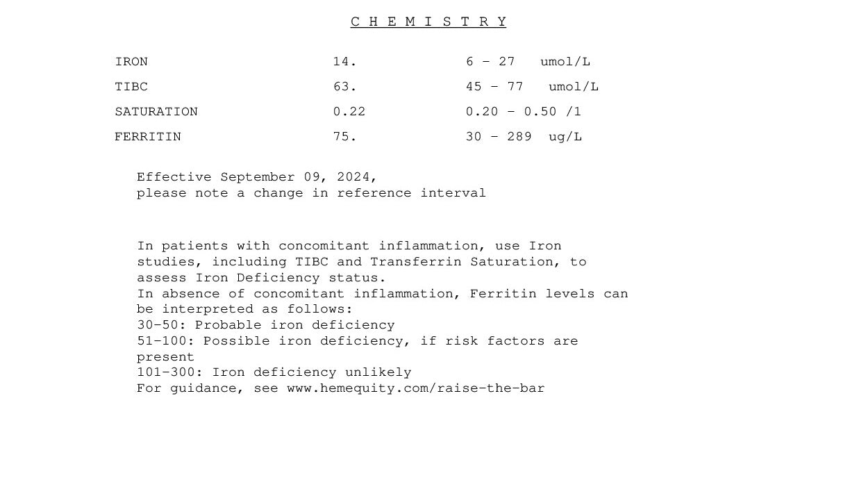 Iron Status Profile Canada Example.