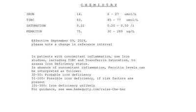 Iron Status Profile Canada Example.