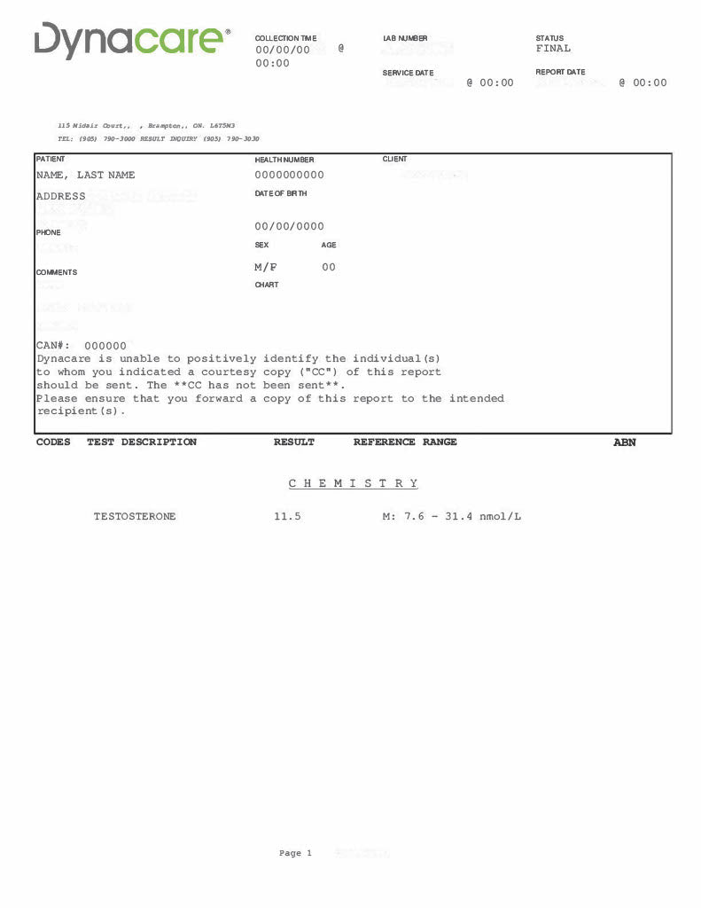 Testosterone Total Example Results Canada