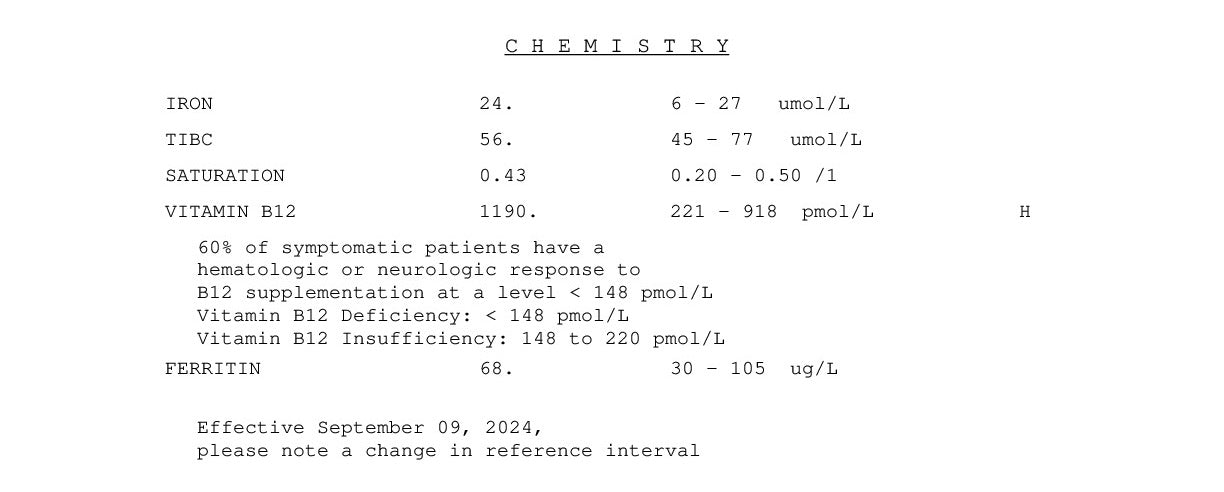 example results for anaemia blood test